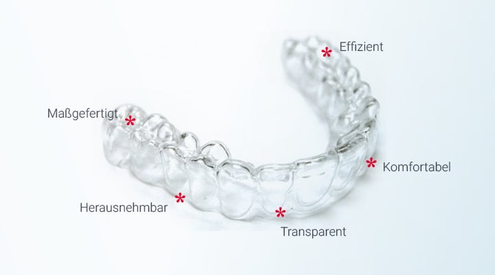 Wie funktioniert Invisalign, die unsichtbare Zahnspange?