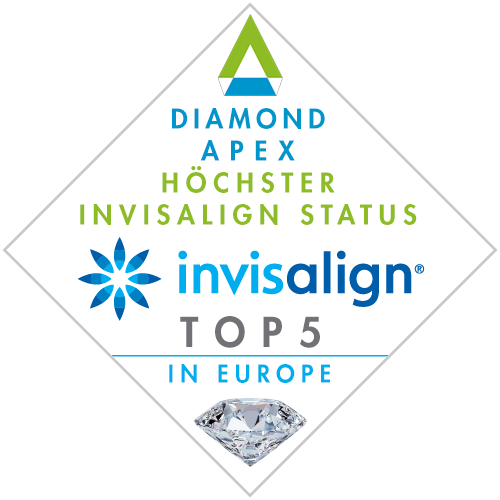 Unsichtbare Zahnspange Invisalign